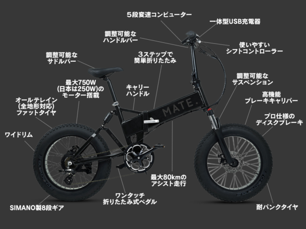 MATE X 250 純正モーター メイト 電動アシスト自転車 カスタム パーツ 